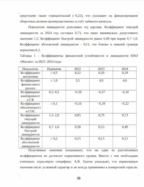 Таблица